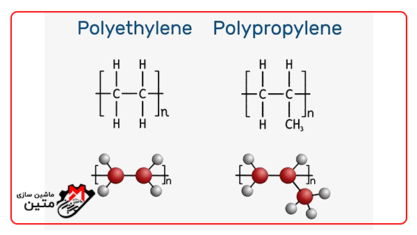 ساختار مولکولی پلی اتیلن با پلی پروپیلن